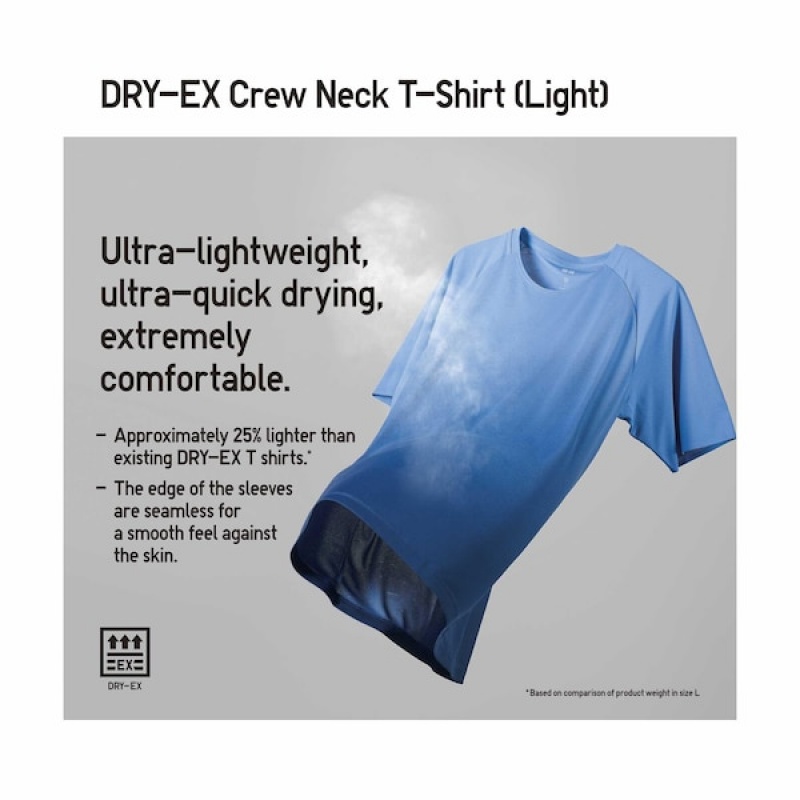 Uniqlo DRY-EX Crew Neck Short-Sleeve Muške Majice Plave | 2840-SYAKU