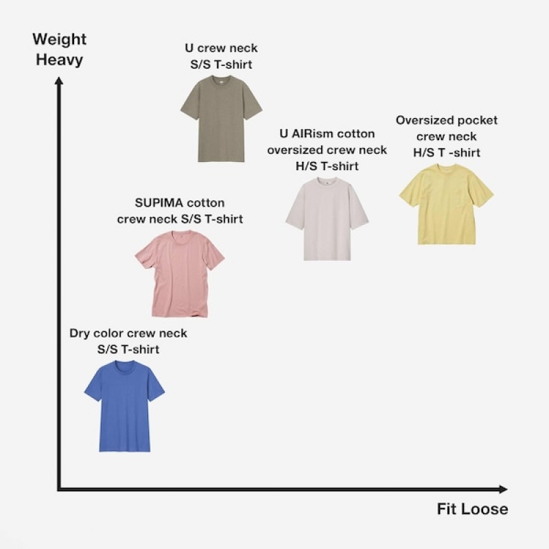 Uniqlo Dry Crew Neck Short-Sleeve Color Ženske Majice Ljubičaste | 7812-VQJUE