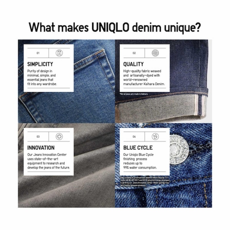 Uniqlo Slim-Fit Muške Traperice Plave | 9632-MOPFA
